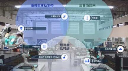 5G未來(lái)如何發(fā)展？新標(biāo)準(zhǔn)透露的信息量太大，物聯(lián)網(wǎng)應(yīng)用服務(wù)迎來(lái)爆發(fā)